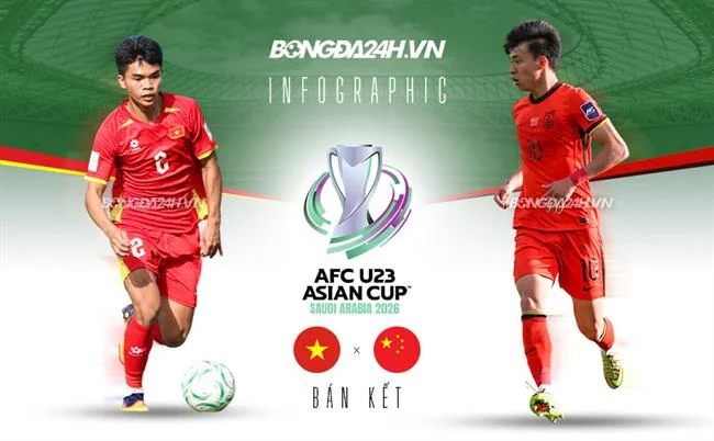Trò chơi Baccarat tại K9CC